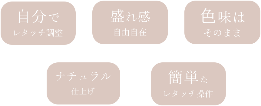 自分でレタッチ調整、盛れ感自由、色味はそのまま、ナチュラル仕上げ、簡単操作